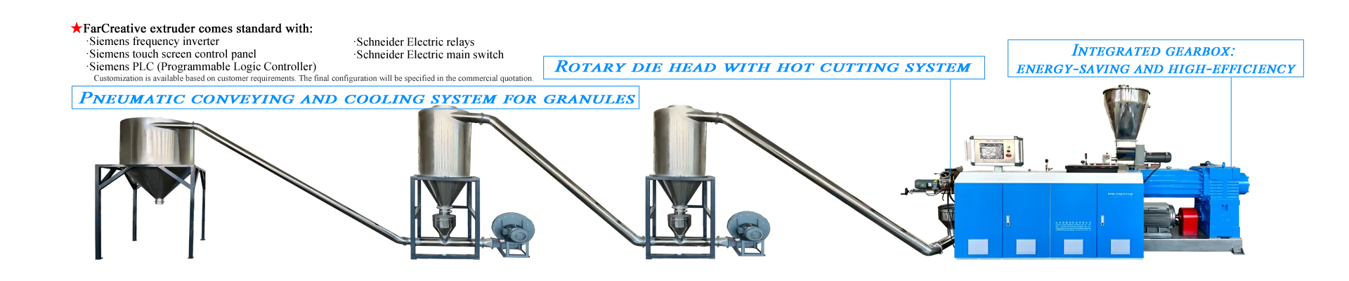 Plastic Pelletizing Line
